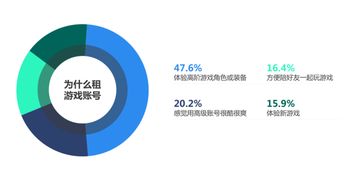 5G云游戲時(shí)代，刀鋒互娛以“體驗(yàn)式創(chuàng)新”撬動(dòng)游戲服務(wù)市場(chǎng)
