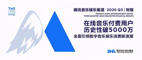 騰訊音樂Q3財報解讀 新浪潮來臨，以內容與運營雙輪驅動付費增長，拓展數字文創應用服務新藍海